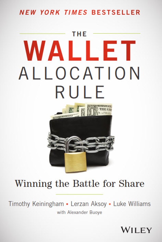 The Wallet Allocation Rule book cover
